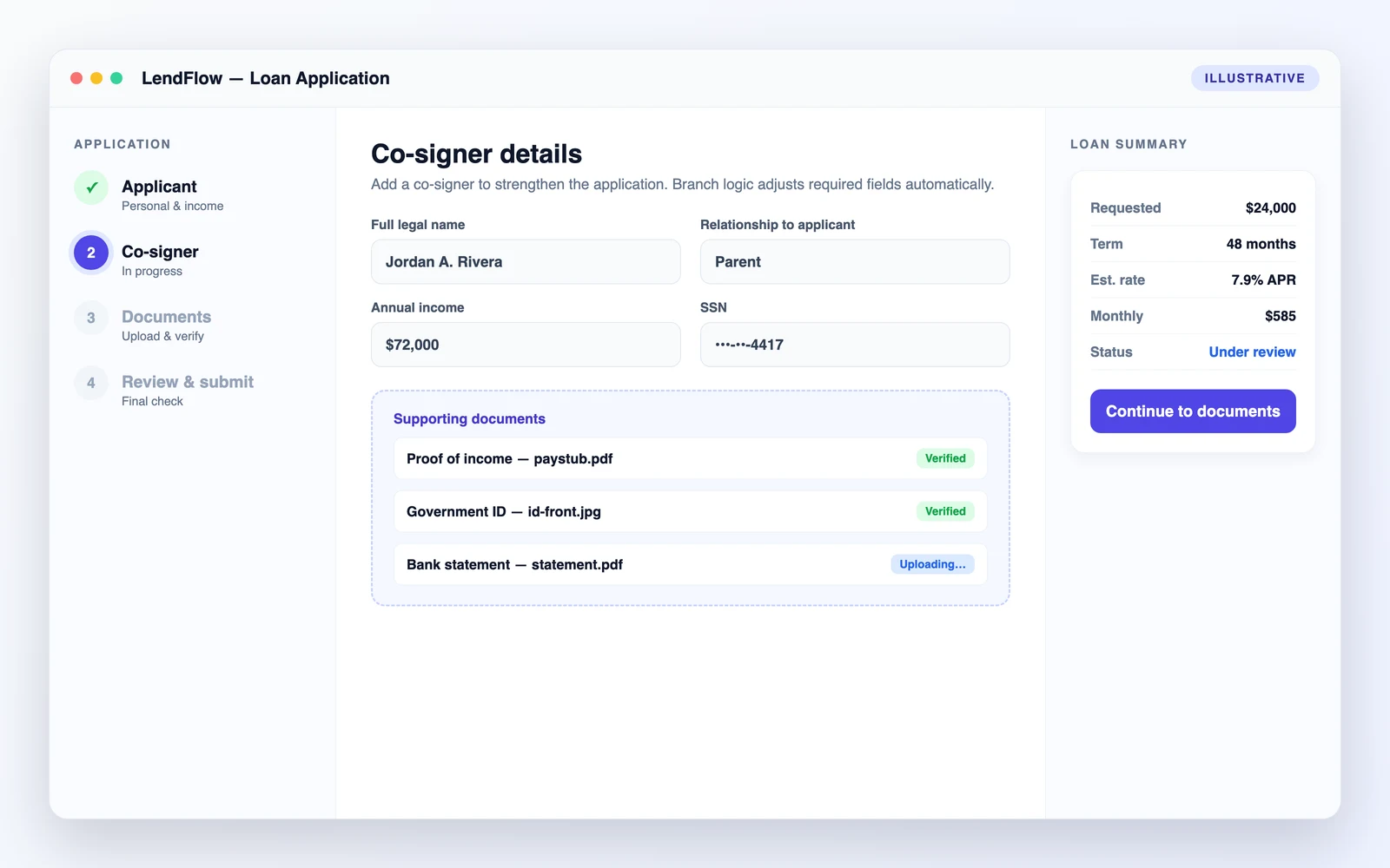 Illustrative lending workflow: a multi-step loan application with a co-signer step, branching fields, document upload and verification, and a live loan summary.
